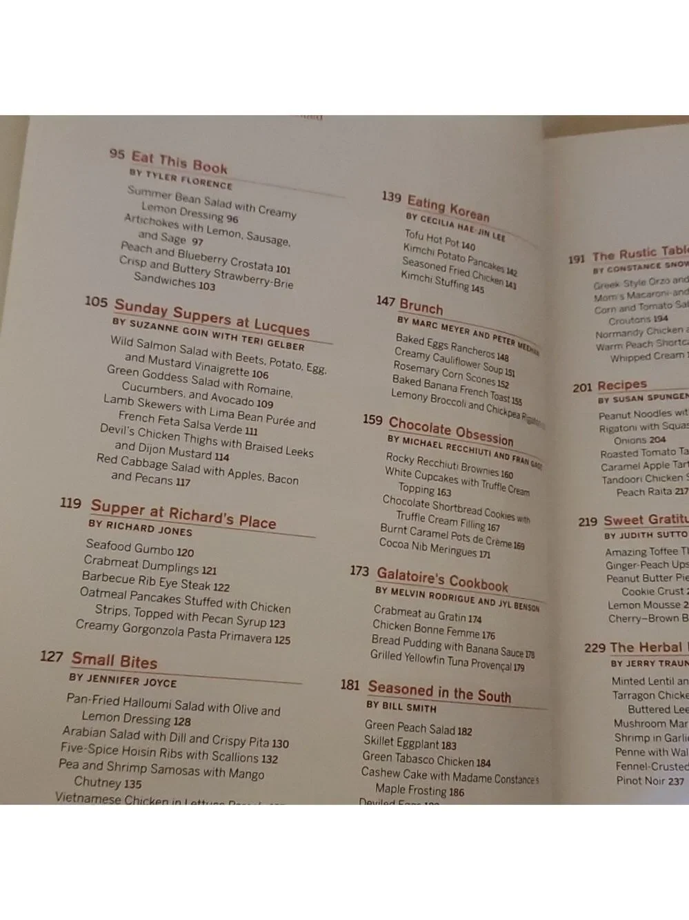 Best of the Best Cookbook by Food & Wine